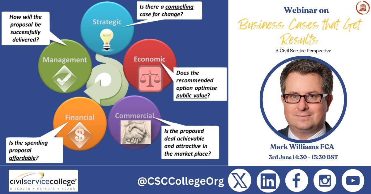 Business Cases That Get Results: A Civil Service Perspective